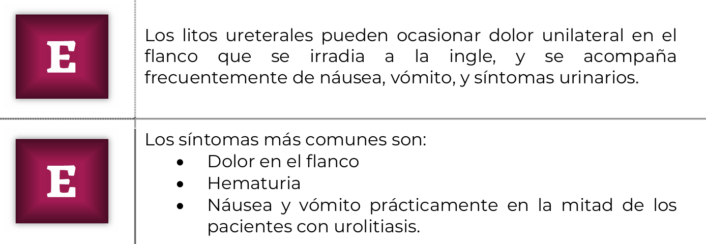 3. Cuadro clinico 1 - GPC-IMSS-635-19